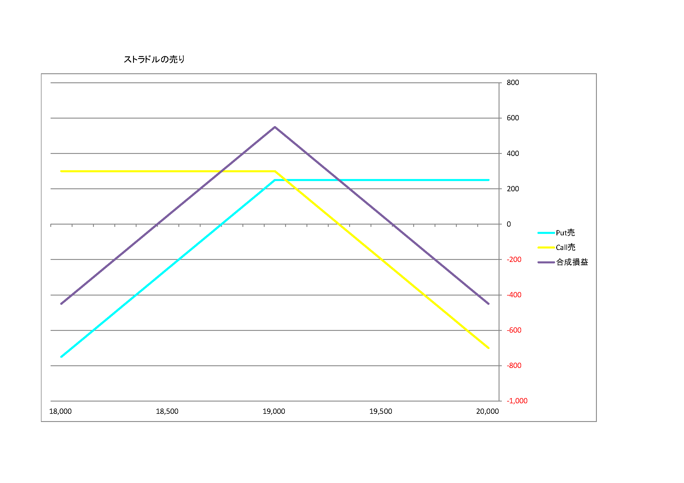 コラム | 名古屋の弁護士 牧野法律事務所