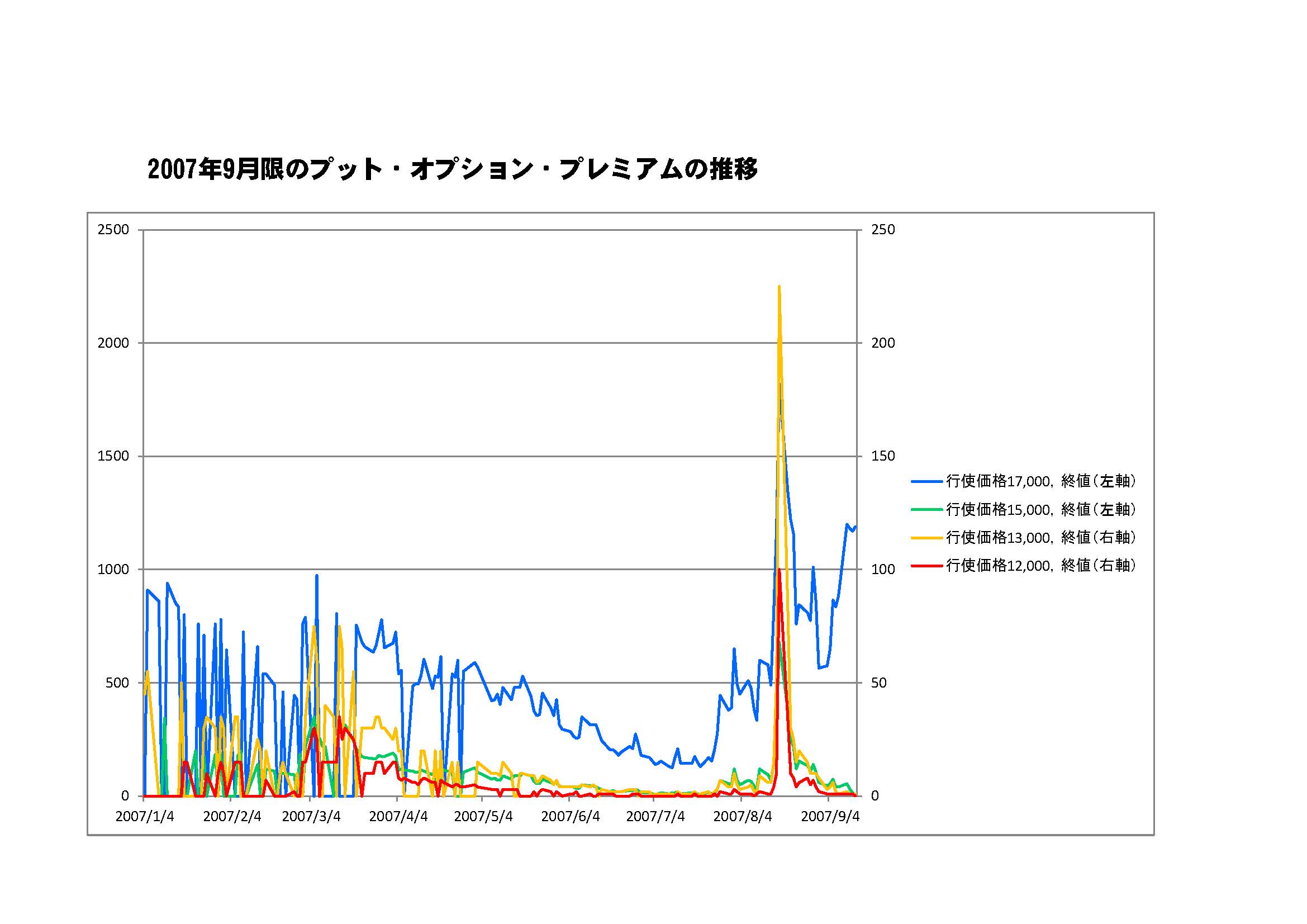 コラム | 名古屋の弁護士 牧野法律事務所